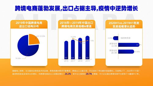 專業PPT設計全攻略 從邏輯到視覺的完美呈現